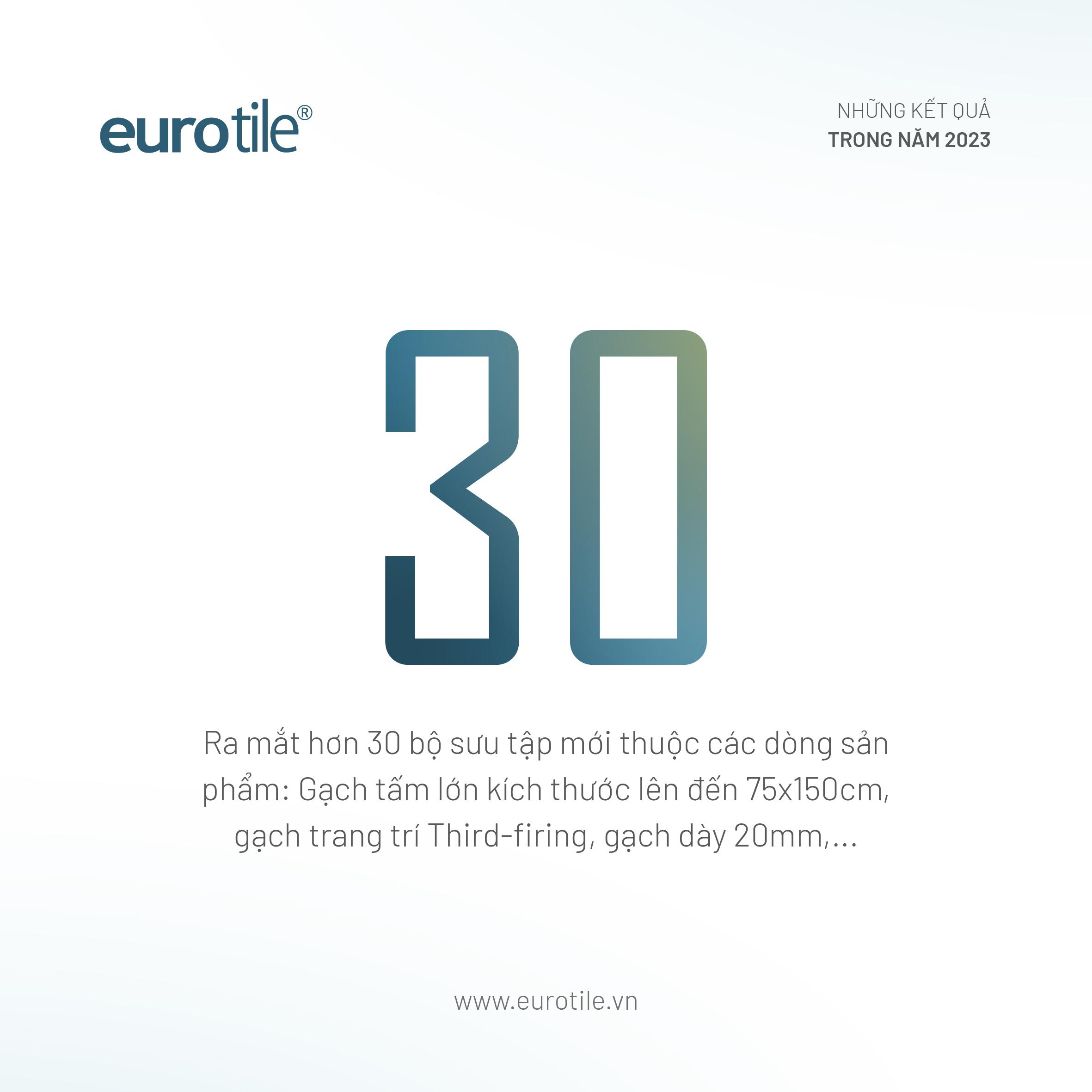 EUROTILE-2.jpg