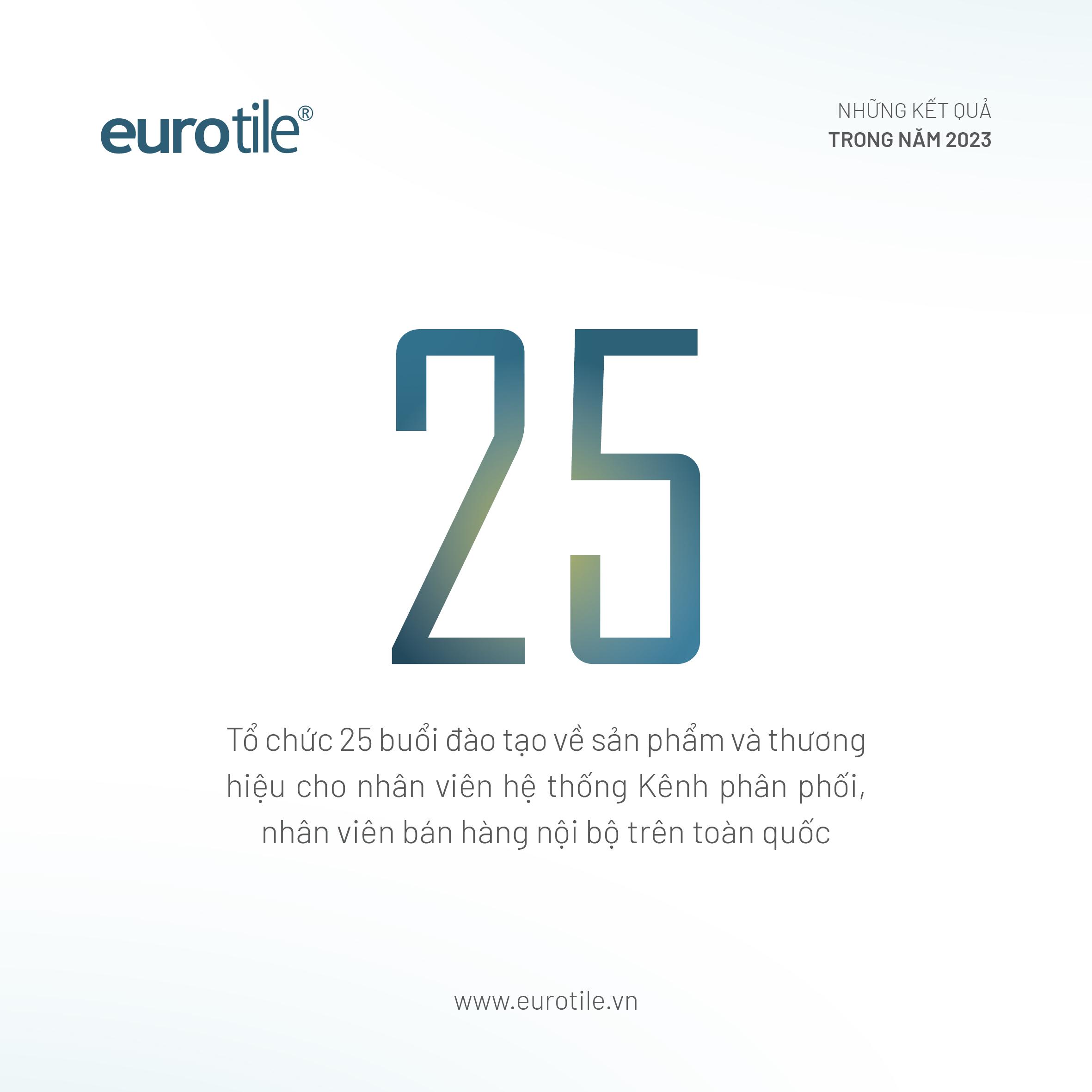 EUROTILE-6.jpg