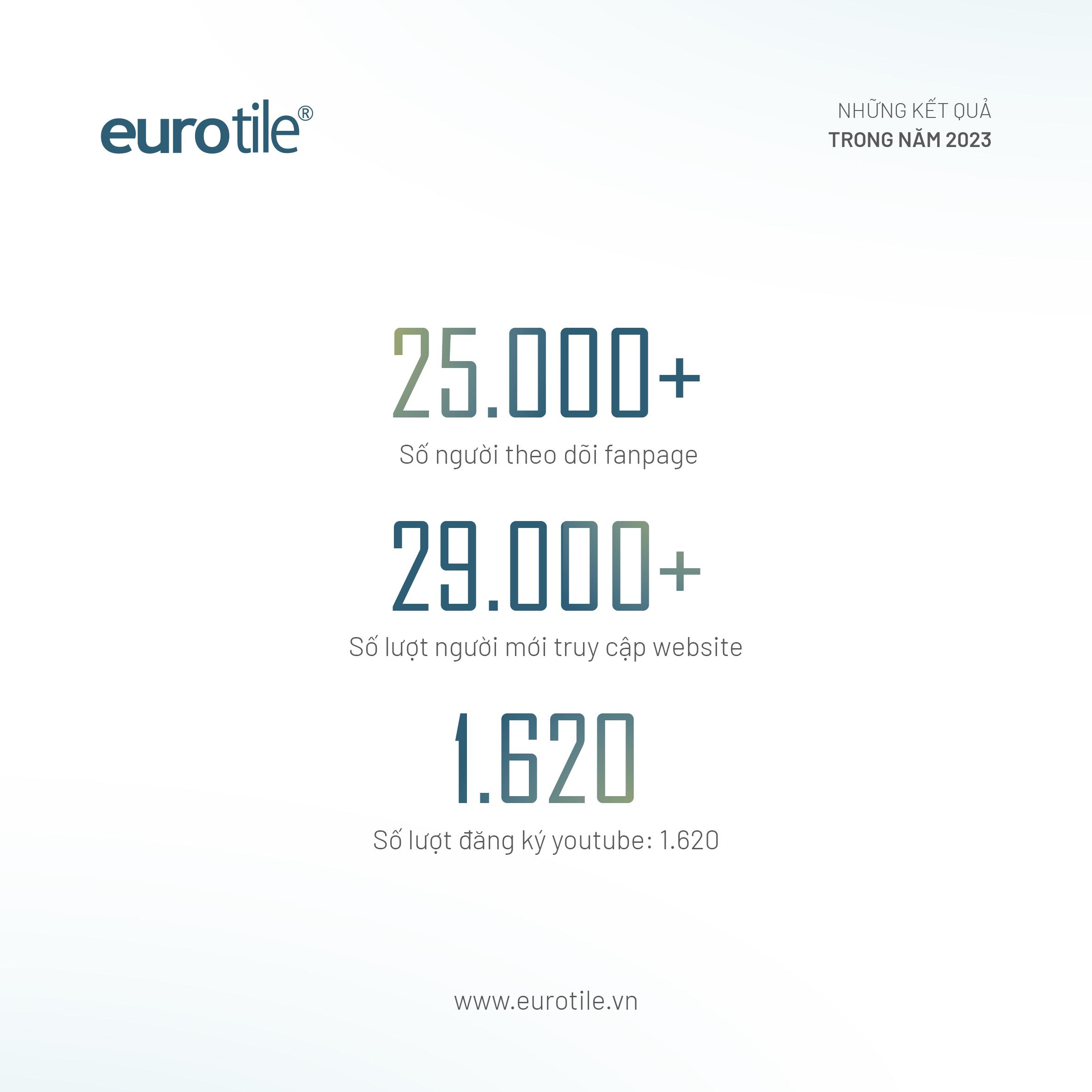 EUROTILE-8.jpg